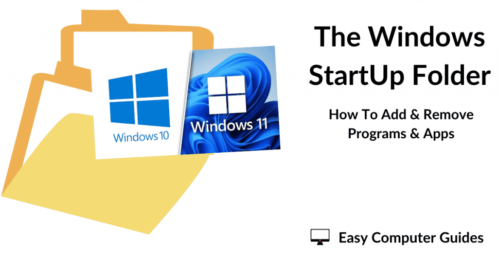 Computer folder with programs emerging. Text reads "The Windows Startup folder".