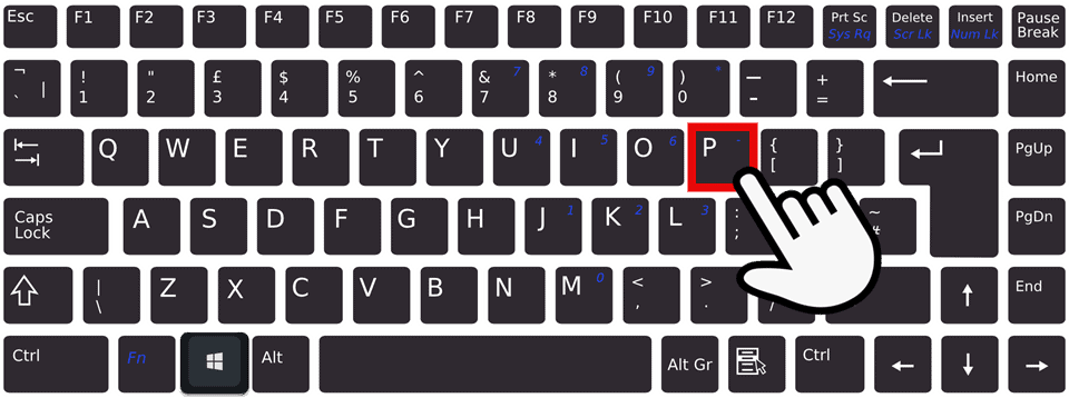 UK layout keyboard. The letter P is being pressed.