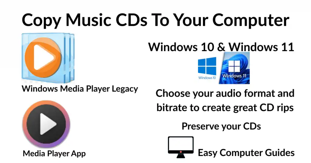 How to copy music CDs to your computer